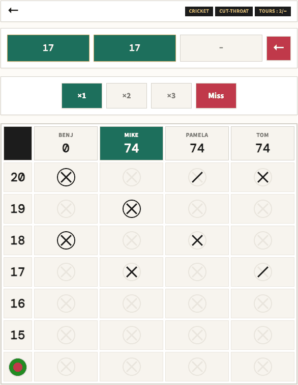 Capture d'écran de l'interface Score Darts en mode Cricket Cut-Throat avec 4 joueurs et grille de marques