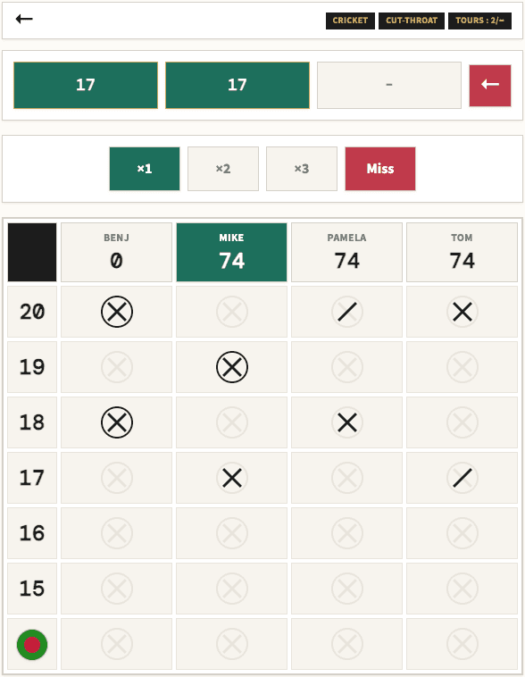Screenshot of the Score Darts Cricket Cut-Throat interface with 4 players and the marks grid