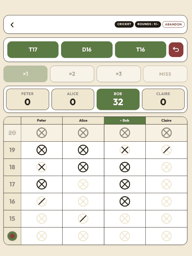 Screenshot of the Score Darts Cricket interface with 4 players and the marks grid